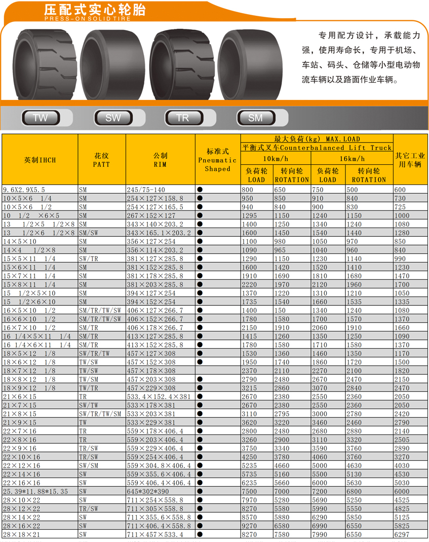 压配式实心轮胎